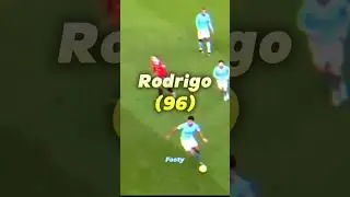 My FC Mobile Team 4-2-2-2 | 95 OVR | Footy Kingdom