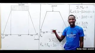 Beam Reactions Explained | Statically Determinate Structure | UDL & Point Load | Mechanics...