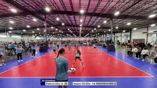 Impact 153 Elite Vs Platform 16