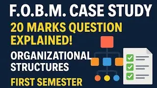 unit5||20marks case study|| BBA/BIM/ imp lesson 1st sem