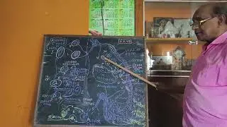 ||Life cycle of malaria parasite || By pratap sir