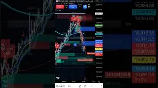 VWAP Bounce Fail🫣 #trading #trader #nq #stockmarket #fail #vwap