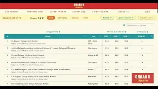 Instructional Video - College Cut-Offs | Website | Gnaan U Education