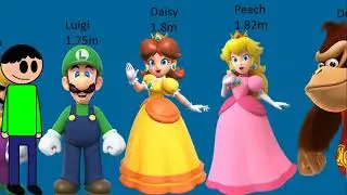 Super Mario and The Speedy Hedgehog Size Comparison without music