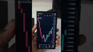 Dominant Break Strategy | Beginner Guide To Profit 
