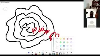 Summer 2021 - CVE 403 GIS || 3d Surface Analysis 2