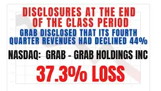 37.3% Stock Loss GRAB Stock News | GRAB Holdings Securities Class Action ($GRAB) GRAB Stock