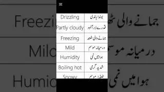 Words Meaning #translation #english #tense #urdu #music #englishlearning #englishgramar #shorts