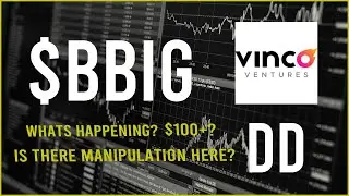 Проверка благонадежности акций $BBIG и технический анализ &mdash; прогноз цен (8-е обновление)