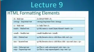 Lecture 9: Html formatting elements #awz #beginners #html5 #elements 