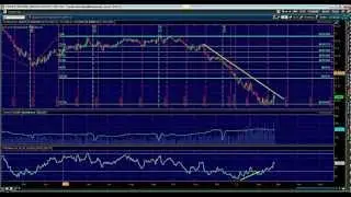 Elliott Wave Daily Video 02/26/2013.wmv