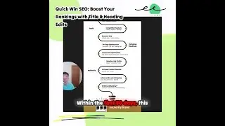 Unlock the Secrets to Rapid SEO Success!