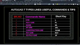  7 Types Line Commands & TIPS. |AutoCAD| | Line, Pline, SP Line,  xLines ,  Ray, 3dpoly ML|useful 