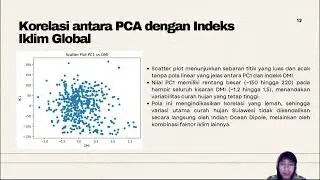 Presentasi Ujian Akhir Semester Analisis Data Cuaca dan Iklim