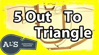 5 Out Offense to Triangle Offense Basketball Play