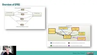 9 Introduction to EPBS with Capella