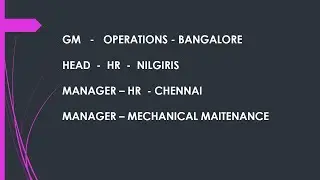 GM-HR | HEAD HR | MANAGER HR | MAINTENANCE || Evergreen Opportunities || #JOBS #HR #MAINTENANCE