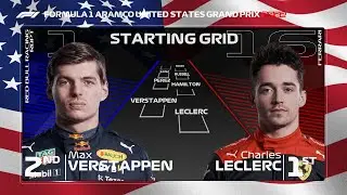 F1 2022 United States Grand Prix Starting Grid Predictions