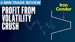 Unleashing The Iron Condor Strategy: Alibaba (BABA) Earnings Play And Volatility Crush!