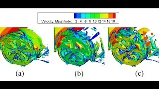 Podcast #142 - Effects of Wheelhouse Shape on Car Aerodynamics