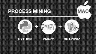 Process Mining | Eclipse IDE, Python, PM4Py, Graphviz | Installation und Einführung