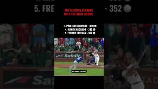 TOP 5 ACTIVE MLB HOME RUN LEADERS