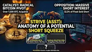 Podcast - 32% Short Interest! The $1.00 Death Clock vs. A Bitcoin Treasury Hail Mary