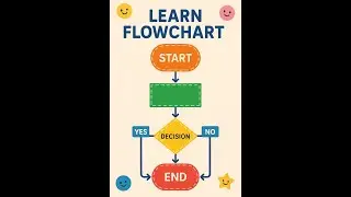 تعلم مخطط تدفق المضرب في لعبة كسر الطوب | Flowchart للأطفال خطوة بخطوة