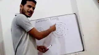 ionization energy and shielding effect chemistry in urdu,hindi and english/ jinnah academy