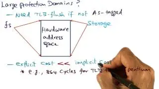 Large Protection Domains - Georgia Tech - Advanced Operating Systems