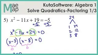 KutaSoftware: Алгебра 1 — Решение квадратных уравнений методом разложения на множители. Часть 1