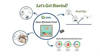 Limm Home Workouts Portal