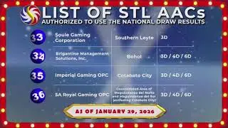 [LIVE] PCSO 5:00 PM Lotto Draw - February 04, 2026