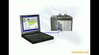Training PLC - Rslogix 500 (Go Online with ethernet)
