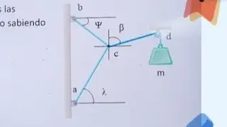 Aplicando el metodo del triangulo anal&iacute;tico a un sistema en equilibrio - Mecanica Vectorial