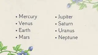CC Cycle 2 Week 10 Science | Names of the Planets