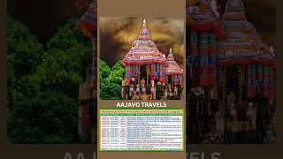 Meenakshi Tirukalyanam | Chithirai Tiruvila 2024 | Festival Chart | Madurai tourism #tourism