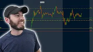 SOS Limited | Stock Analysis | Buy or Sell?