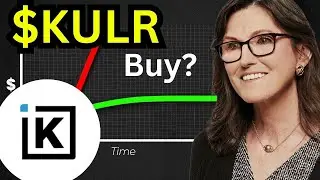 KULR Stock SIMPLE UPDATE! (clear targets) KULR Technology stock best daytrading platform