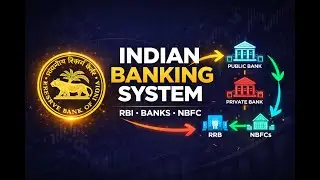 Indian Banking System Explained | Structure, Types of Banks & Key Concepts for Exams