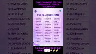 FFMIC CUP ❎ HACKER CUP ✅ || GERENA FREEFIRE ANNOUNCED TOP 48 QUALIFIED TEAM #ffmic #freefire #ffmax