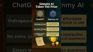 Gemmy AI vs ChatGPT