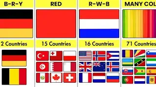 Which Nations Have the Same Flag Colors as Yours? (Color Twins!)🌎🚩