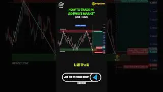 How to Trade a Sideways Market Like a Pro - Range Trading Strategy Explained