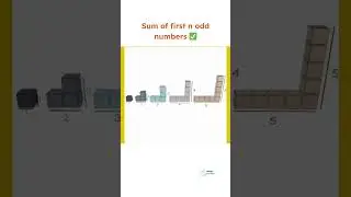 Sum of first n odd numbers 👍✅️ #mathematics #math #mathfacts #didyouknow #oddnumbers #shorts