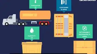 How to monitor environmental conditions of your goods without manual interactions