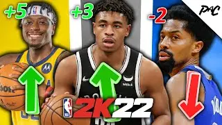 8th Roster Update NBA 2K22