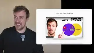 ChatGPT's Co-Creator Just Admitted He Feels Behind