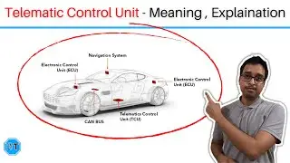 How Telematic control Unit Works ??