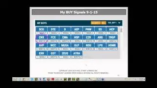 Inside Secrets Of&hellip;WallStreetWinning.com / Cedric Chart Webinar